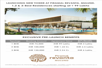 Launching Tower 3 at Piramal Revanta, Mulund, Mumbai